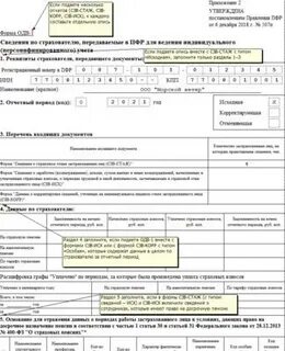 Одв 1 за 2023