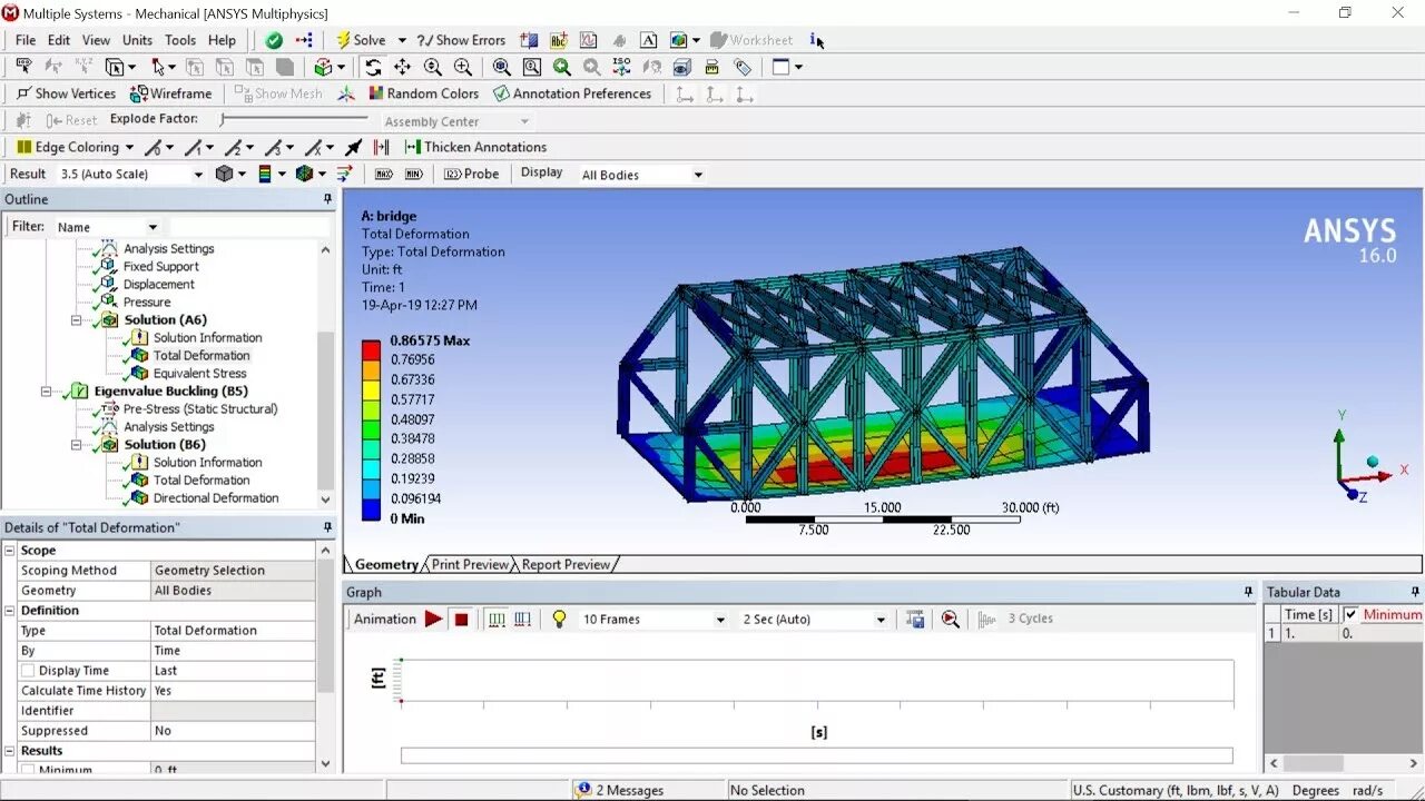 Конечные элементы ansys. Метод конечных элементов ансис. ansys workbench 16.1. метод конечных элементов ansys apdl. ansys workbench 19.