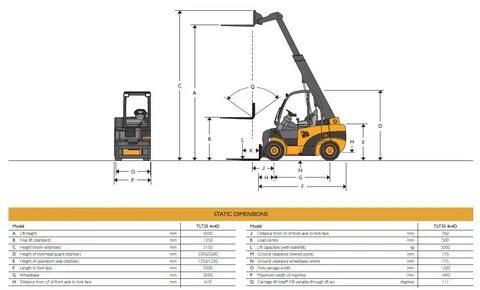Телескопический погрузчик jcb характеристики