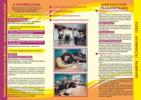 Сайт кунгурский техникум интернат