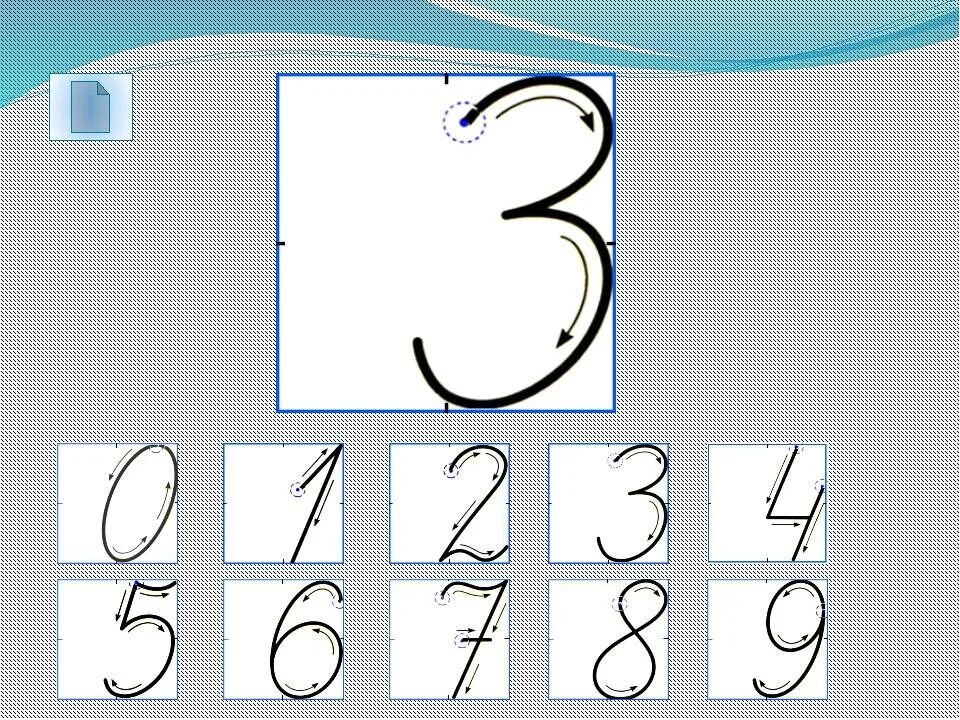 Прописные цифры. Правильное написание цифры 3. Чистописание цифры. Правильное написание цифр для 1 класса.