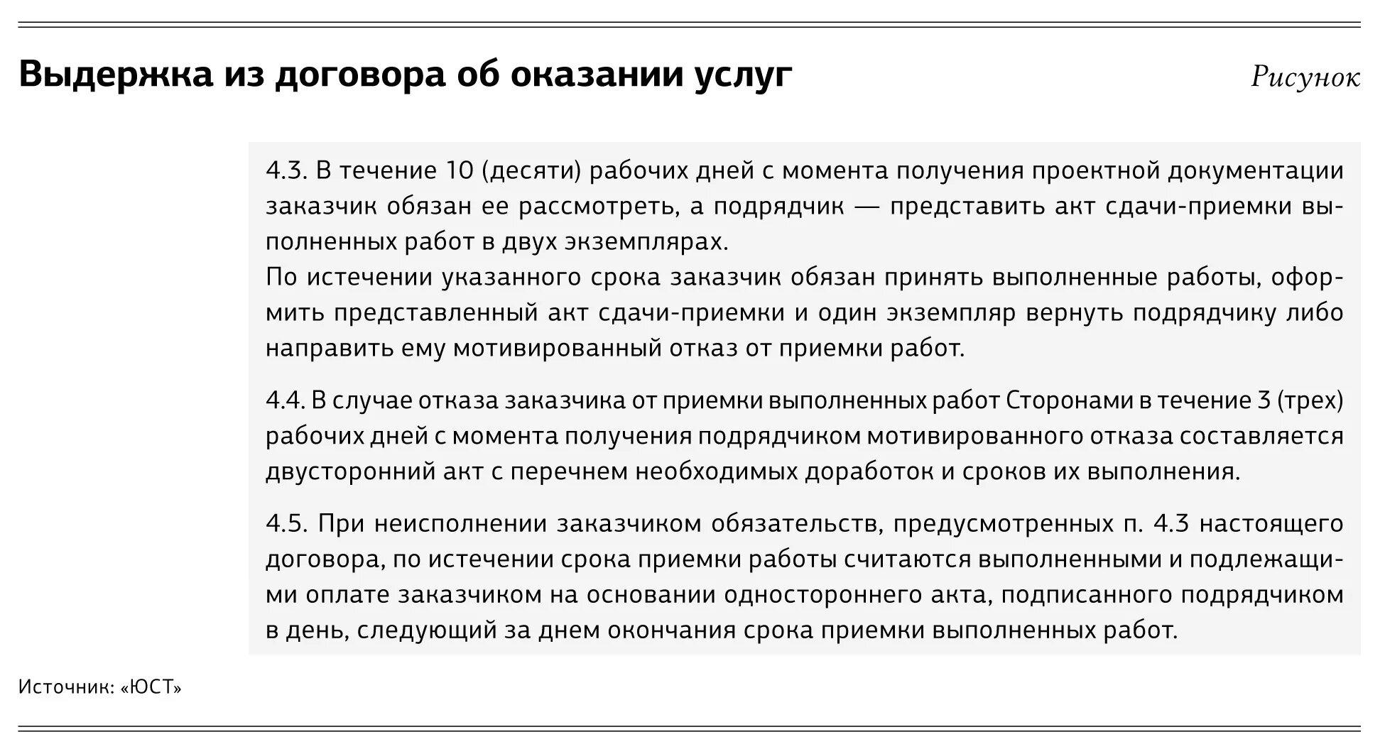 Контрагент не платит