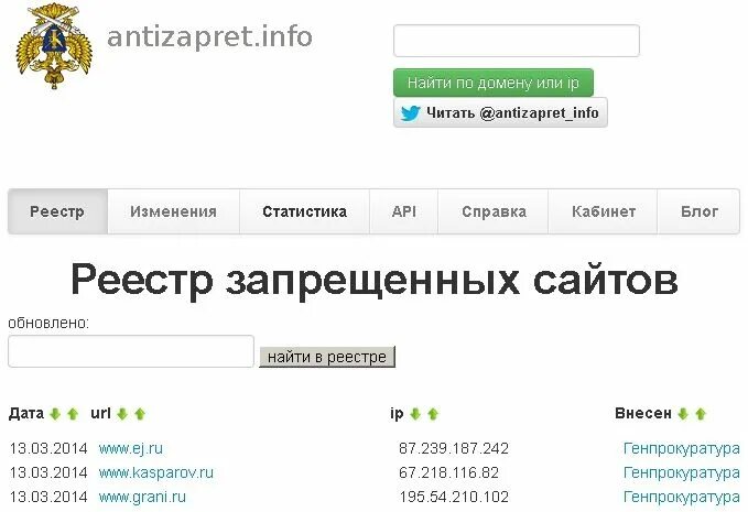 Https antizapret org