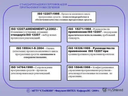 Соответствие программного обеспечения