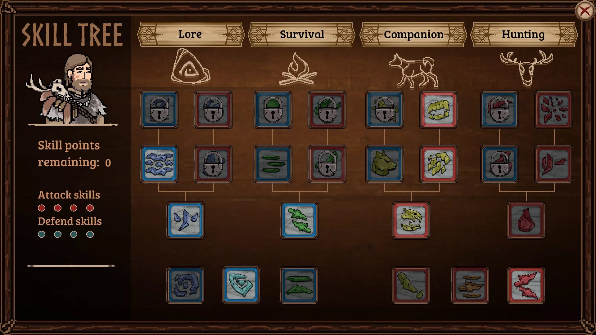 Game skill Tree. Skill Tree in game. СКИЛЛ С деревом. Good skill Tree. Открой навыки игры