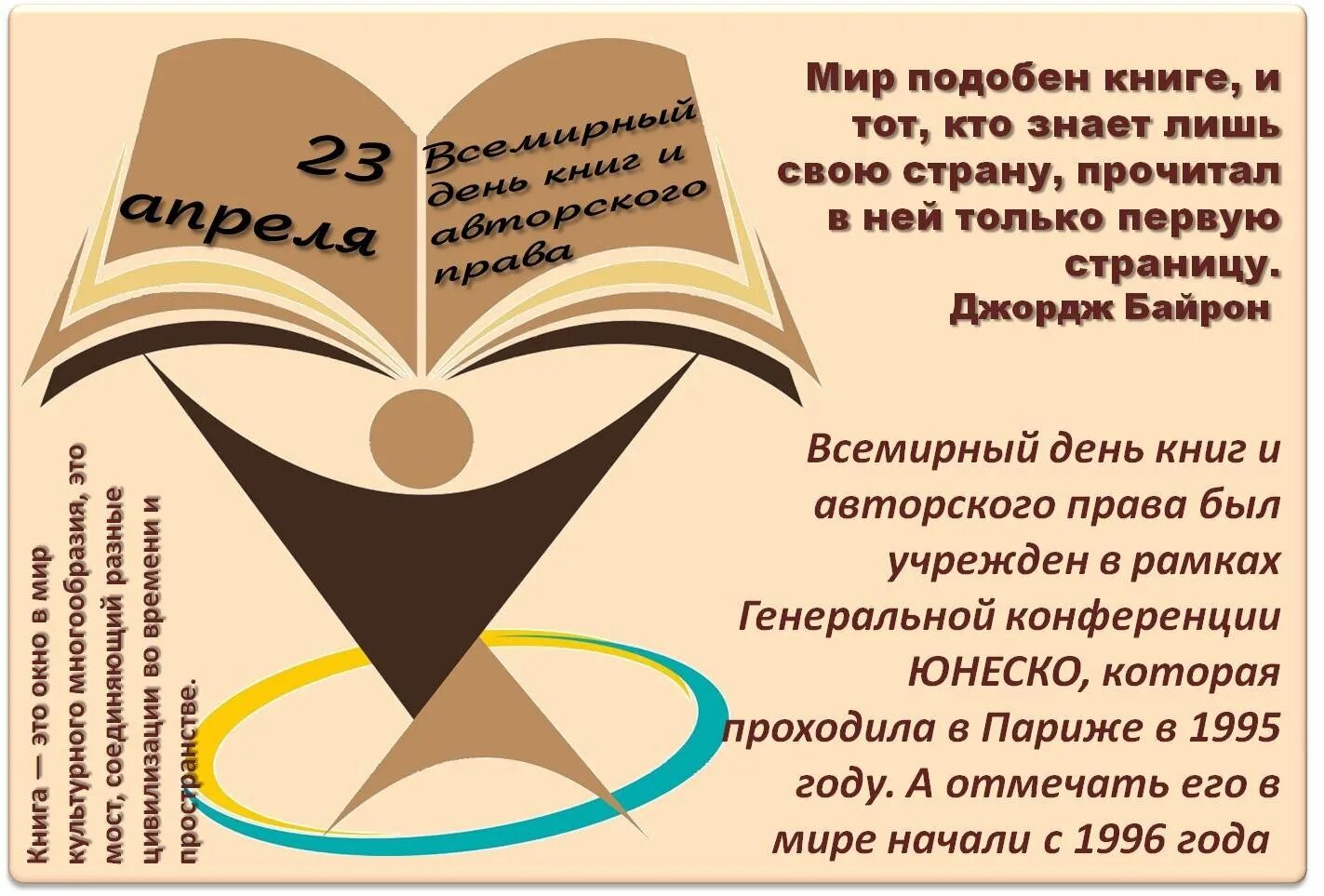 Всемирный день книги. 23 Апреля день книги. Праздник международный день книги