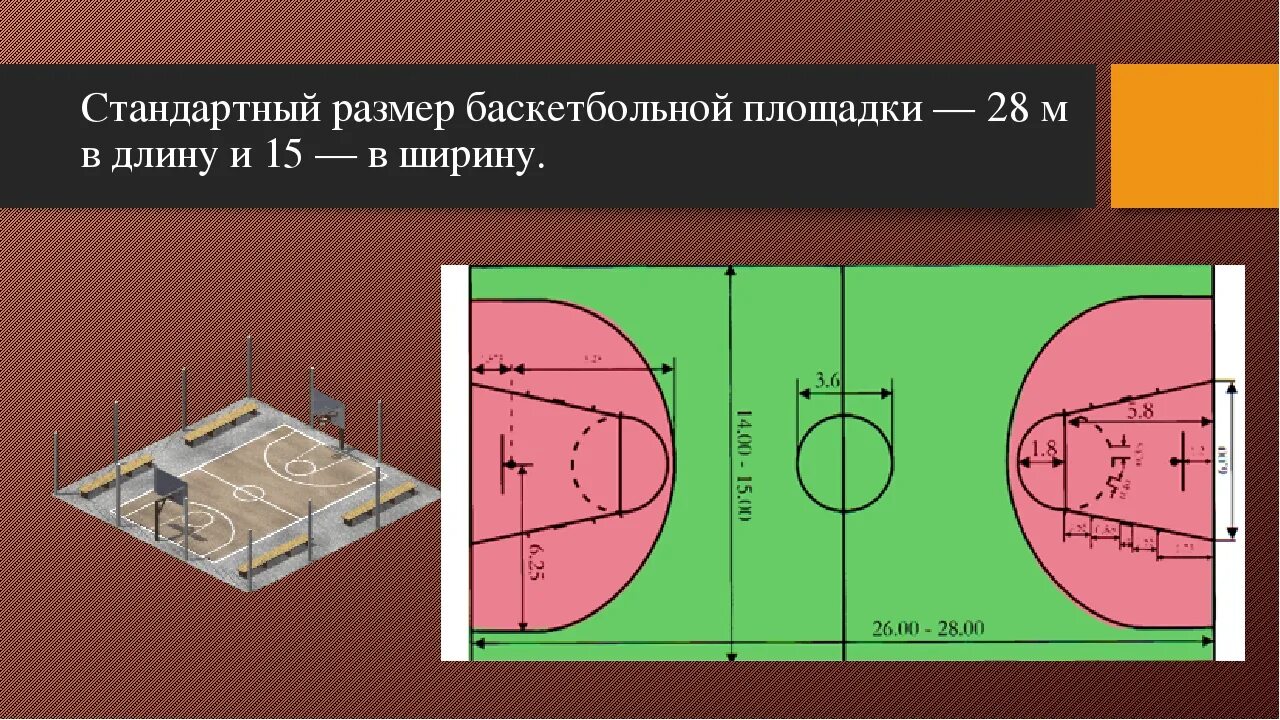 Размер баскетбольной площадки в баскетболе. Разметка баскетбольной площадки 28х15. Размеры баскетбольной площадки 26м 14м. Разметка баскетбольной площадки 26х14. Размер баскетбольной площадки стандарт.