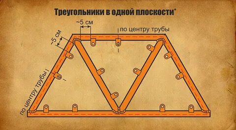 Треугольная рама
