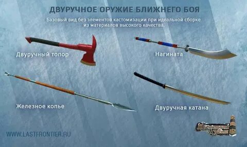Влияние ближнего боя маркет