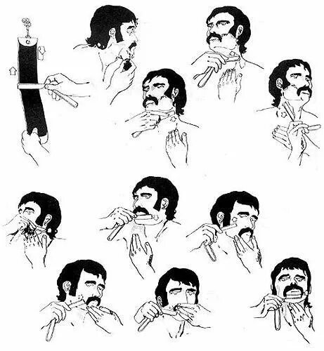 Схема бритья лица опасной бритвой. Как бриться опасной бритвой новичку. Схема бритья опасной бритвой. Бритье бороды опасной бритвой. Техника бритья опасной бритвой схема.