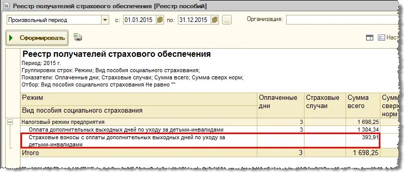 Оплата дней ухода за детьми инвалидами 2024. Ghjdjlrb GJ yfxbcktyb. Lytq GJ E[JLE PF ltnmvb bydfkblfvb. Задолженность ФСС по уходу за ребёнком инвплидом. Отпуск по уходу за ребенком инвалидом расчет пример расчета. Дополнительные оплачиваемые выходные дни.