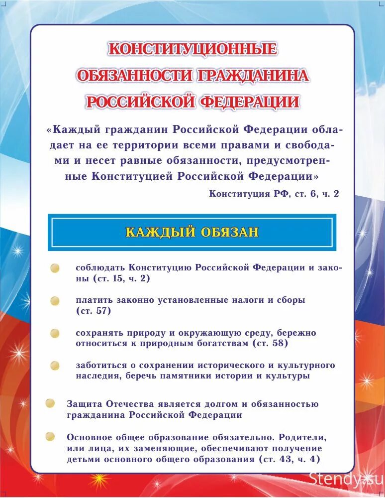 Обязанности гражданина РФ. Основные конституционные обязанности граждан. Конституционные обязанности гра. Основные конституционные обязанности граждан в России. Основные обязанности по конституции рф