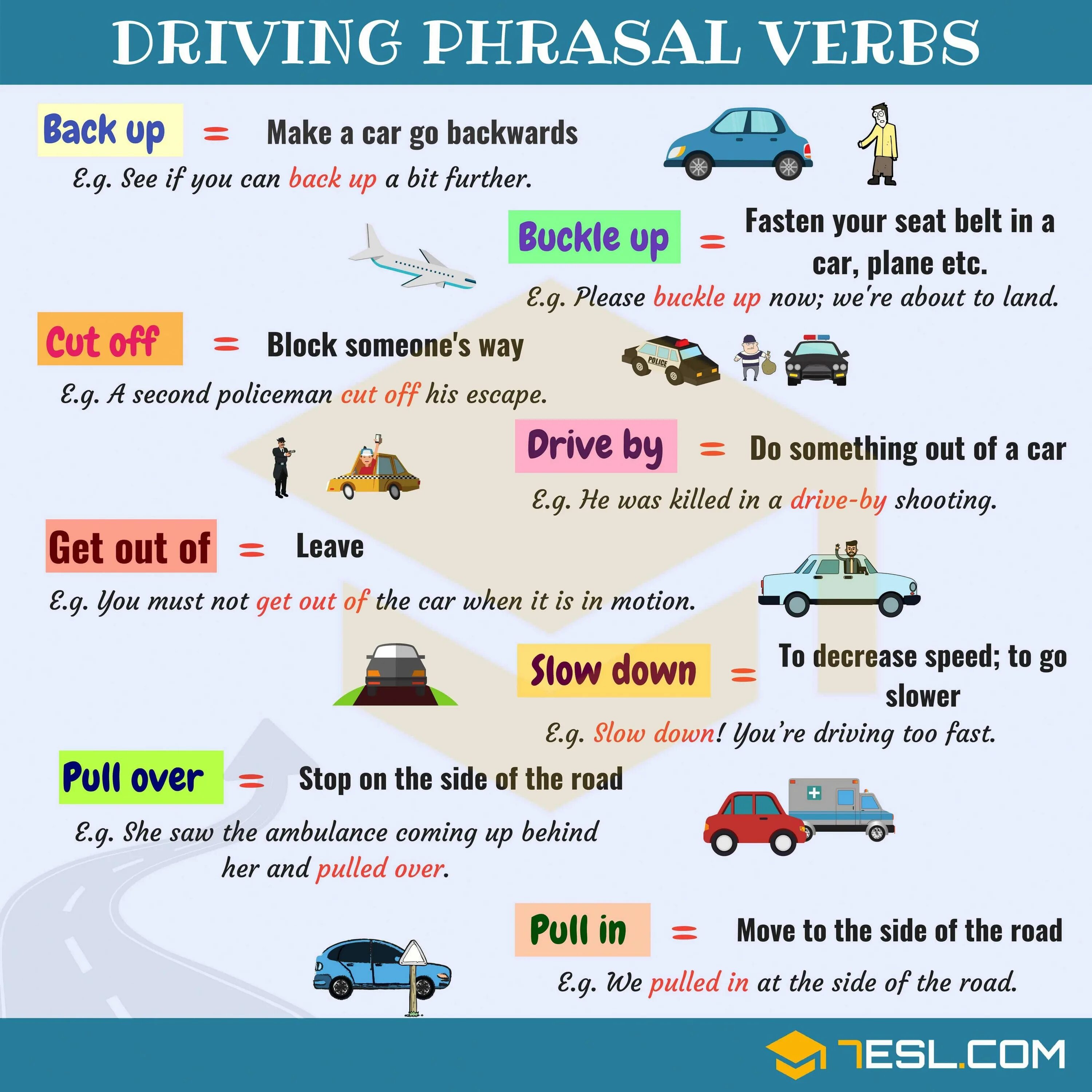 Transportation Phrasal verbs and. English Vocabulary Phrasal verbs. Phrasal verbs транспорт. Фразовые глаголы транспорт. Phrasal units