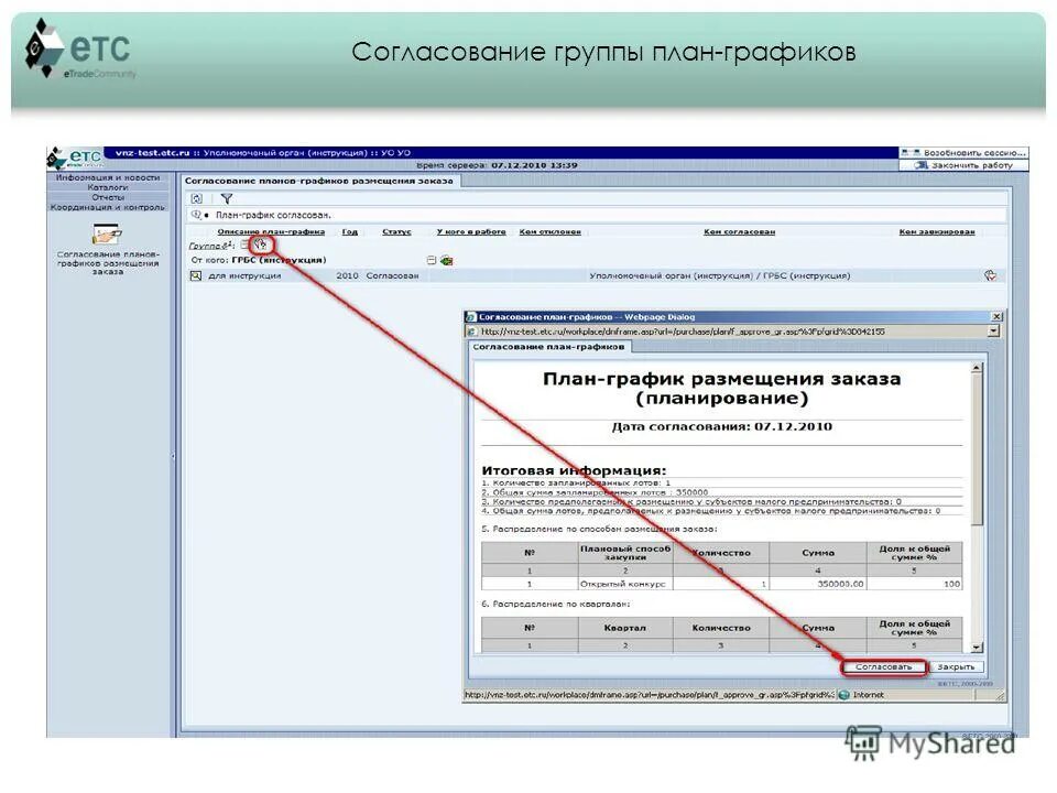 Добавить позицию в план график. Добавить позицию в план график