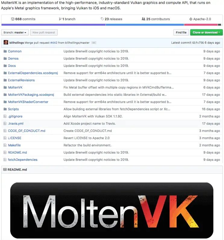 Vulkan time libraries. Vulkan run time libraries что это. vulkanrt что это за программа. vulkan run time libraries 1.0.65.1 что это за программа. vulcan sdk.