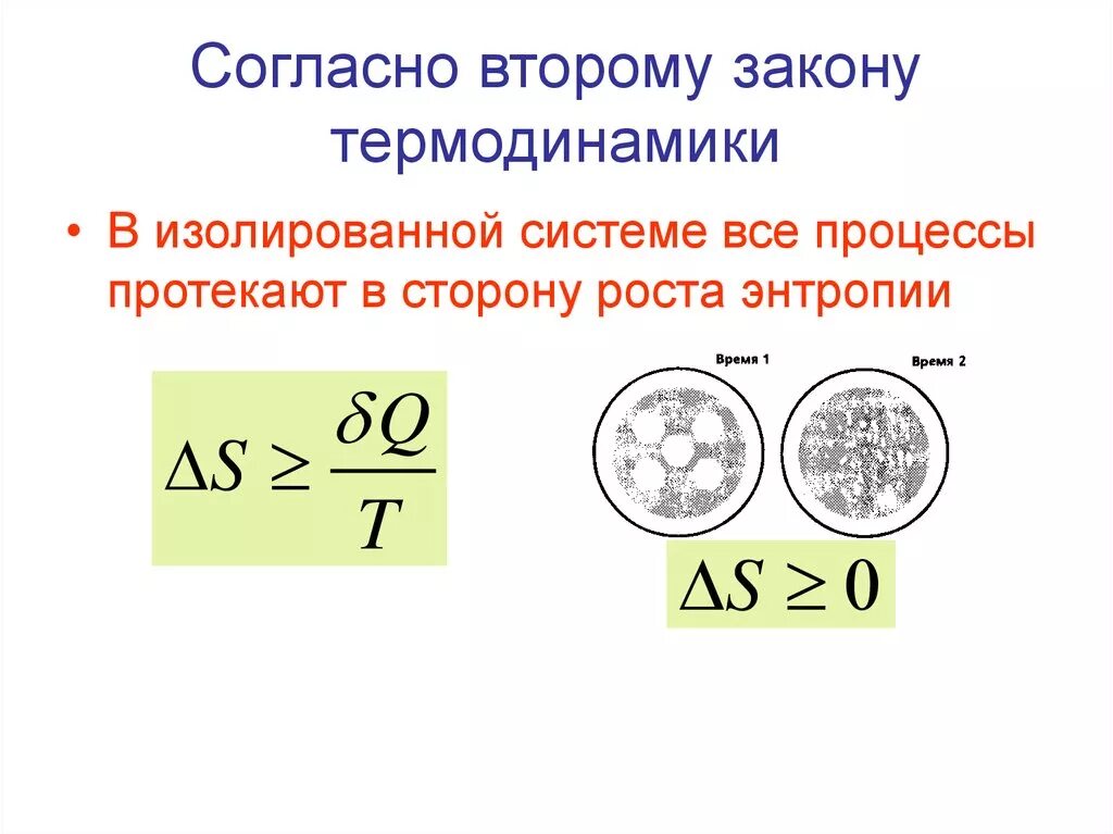 Законы термодинамики примеры из жизни