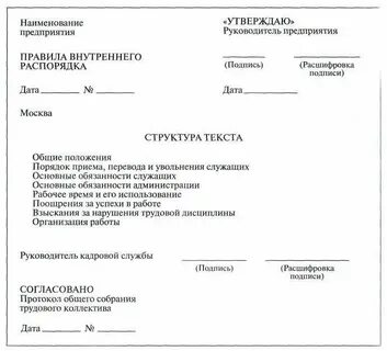 Внутренние документы кредитной организации