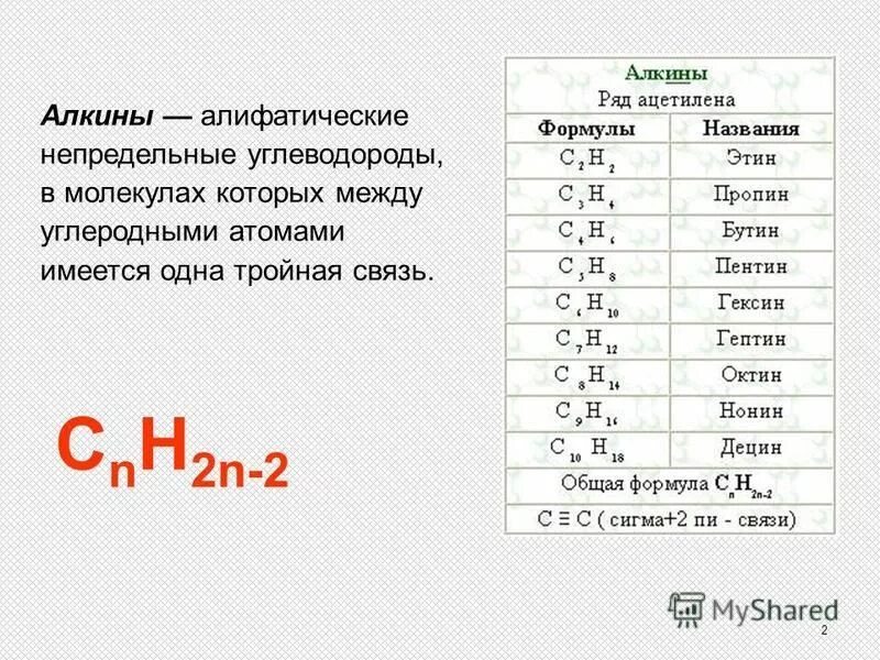 Первый алкин. Формула алкинов общая формула. Общая формула Алкины углеводороды. Общая формула Алкины названия. Алкины формула общая формула.