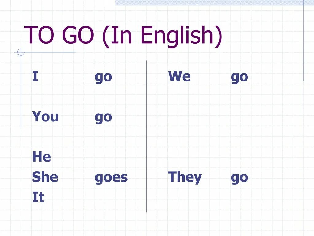 Кристиан джоэл певец. On sunday или on sundays. Please don't. Go или goes. They don't know.