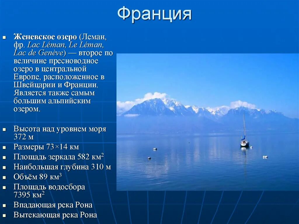 Какое озеро в европе самое пресноводное. Проект по окружающему миру про Францию. Презентация по теме Франция. Проект Франция.