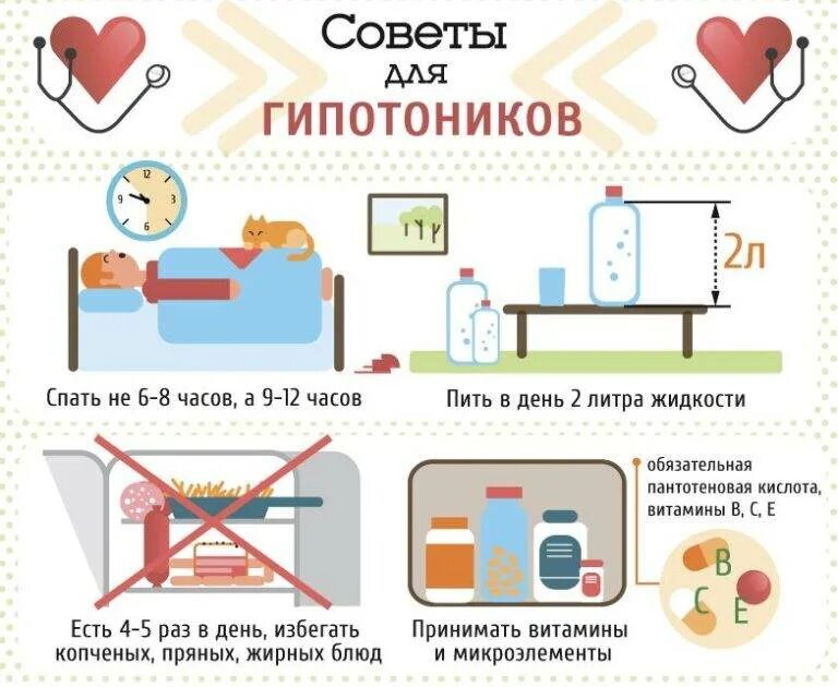 Как повысить низкое давление у женщины. Как повысить давление. советы гипотоникам. чем поднять низкое давление. что поднимает давление.