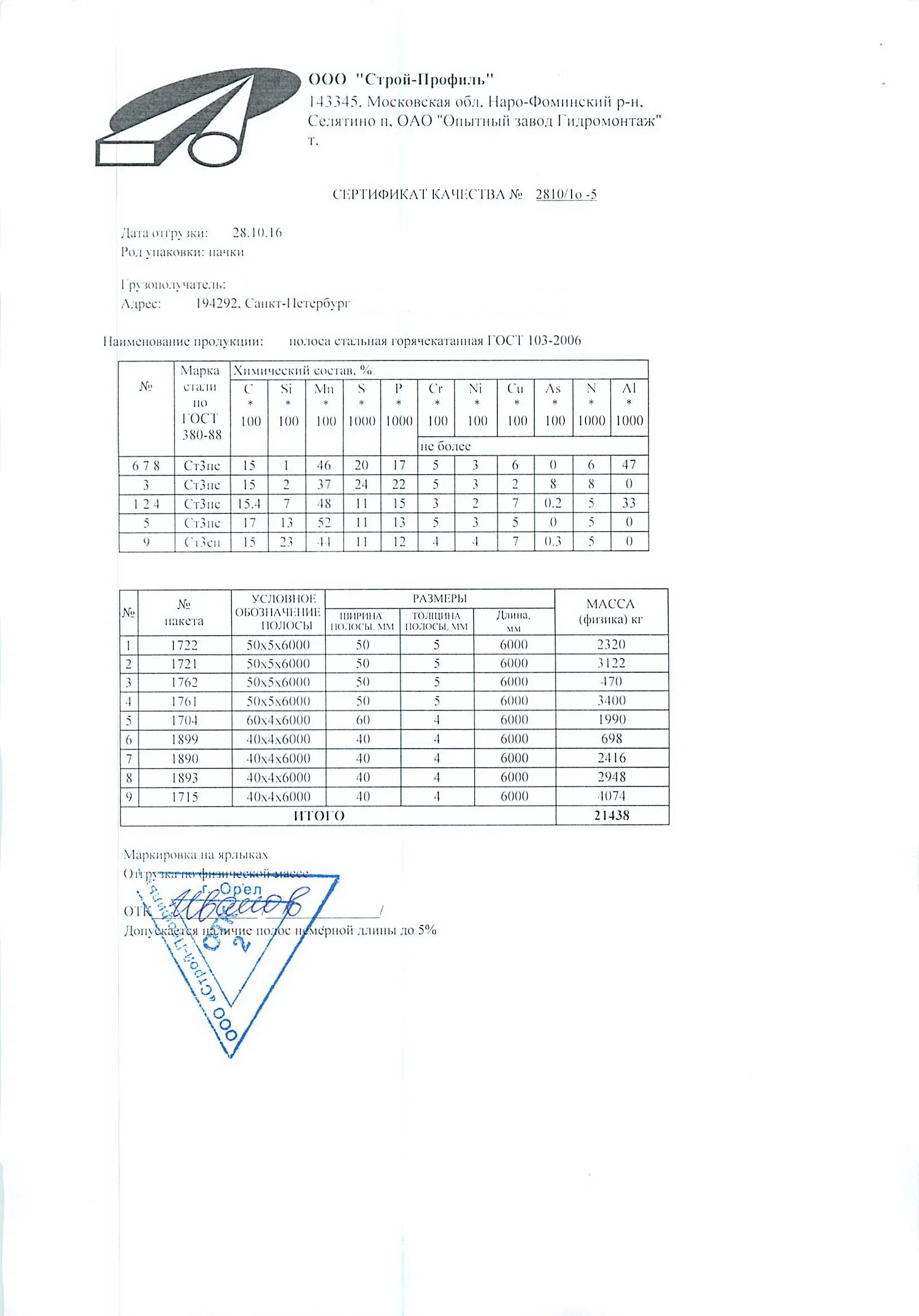 Полоса 40х4 гост