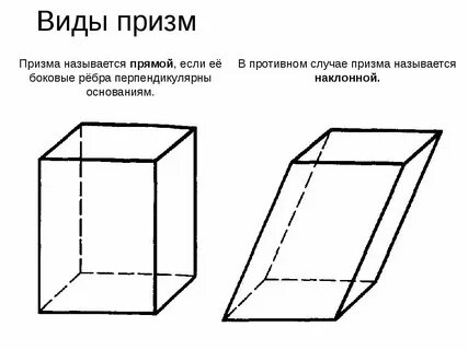 3 прямые призмы