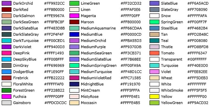 Цвета в c. C# цвета Color. Ff0000 цвет. C# цветовая палитра.