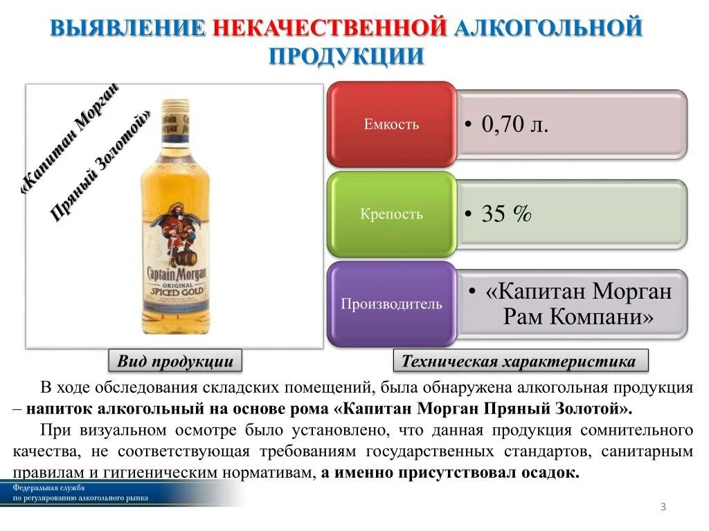 Поставщики алкогольной продукции. Регулирование рынка алкогольной продукции презентация. Алкогольная промышленность.