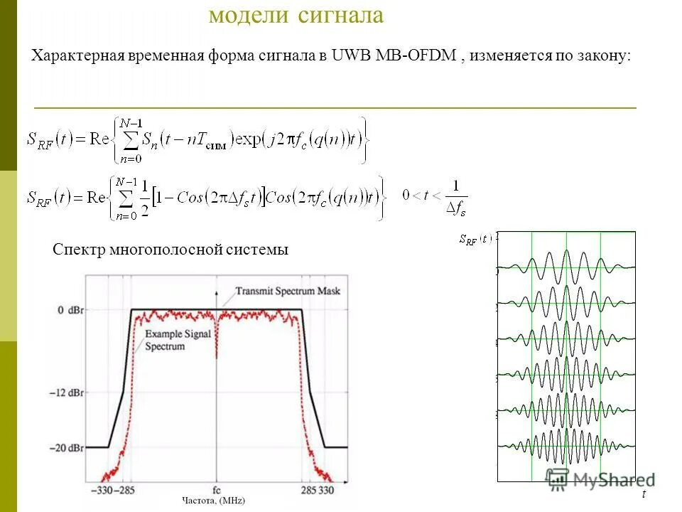 Signals mod обзор. Как убрать красные линии в майнкрафте. Wifi signal. Мод road stuff 1. Как выключить красные линии в майнкрафте.