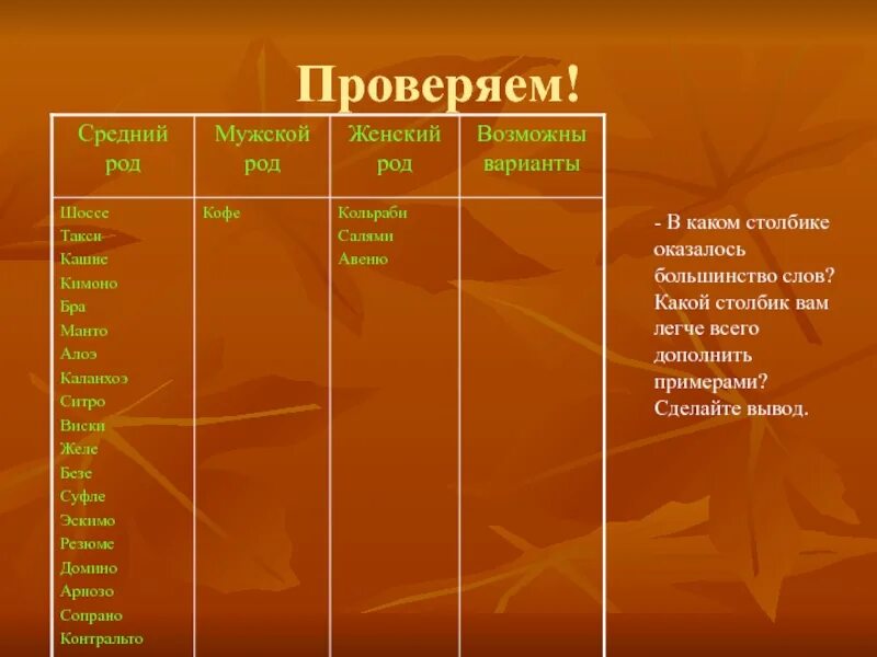 Какой род у слова шоссе. Такси какой род. Такси какой род существительного. Такси род мужской или средний. Такси какого рода существительное.