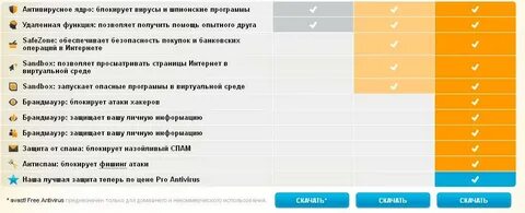 Удали эту функцию