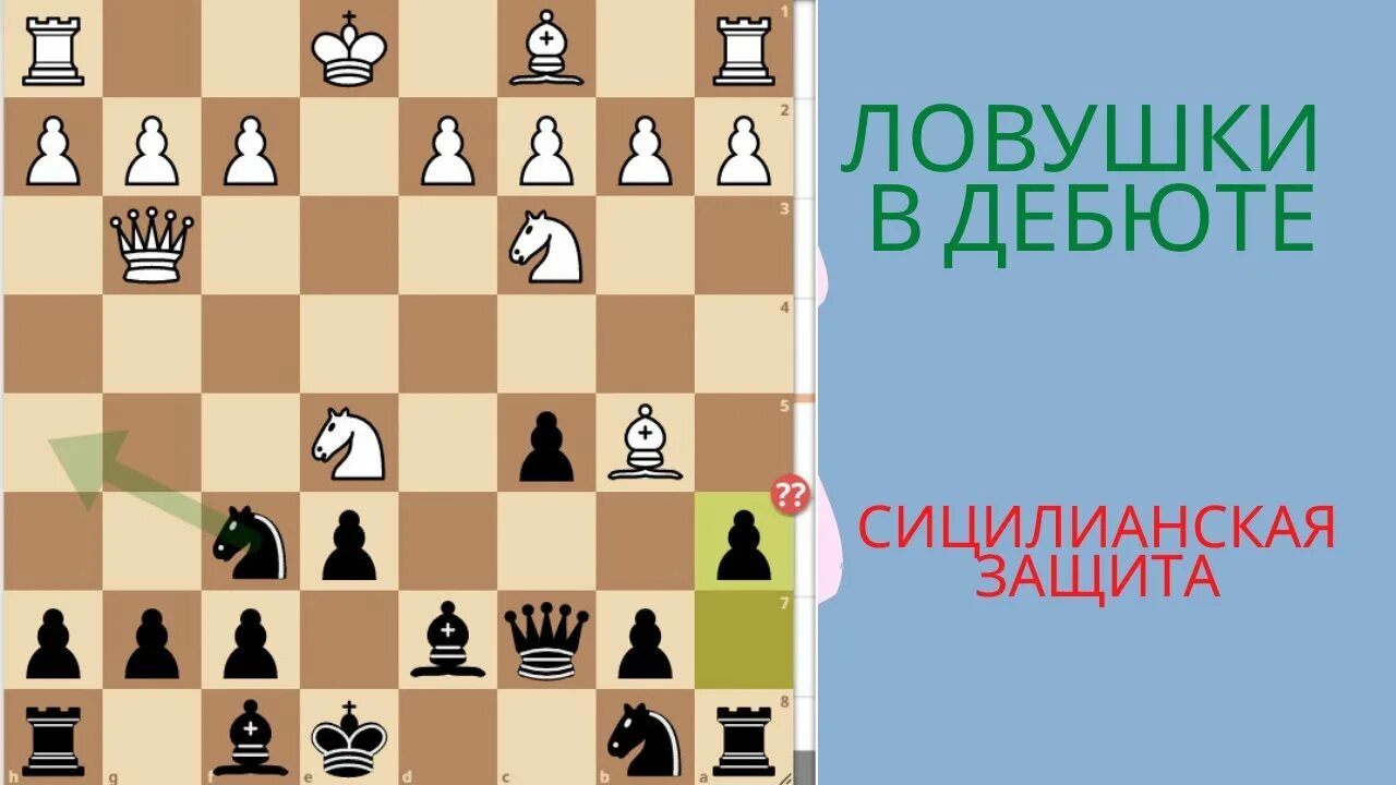 Шахматы дебют эндшпиль. Дебют испанская партия в шахматах. испанка шахматы дебют. шахматы    гамбит  морра  за  белых. сицилианская защита шахматы дебют.