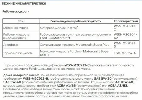 Сколько заливать масла в 172 мотор