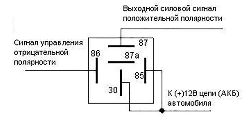 Положительная полярность. Схема подключения реле с управляющим минусом. Автомобильное реле 12в схема подключения. Реле автомобильное 12в 5 контактов схема подключения. Схема подключения пятиконтактного реле 12в на фары.