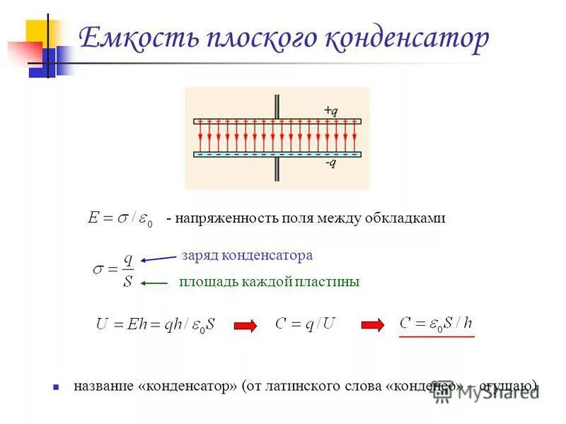 напряженность электрического поля плоского воздушного конденсатора. напряженность электрического поля плоского конденсатора. напряженность электрического поля плоского конденсатора 24. конденсатор энергия заряженного конденсатора. напряженность электрического поля плоского конденсатора формула.