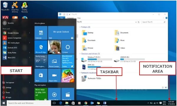 Element windows. Gui Windows. Interface elements Windows. Windows 10 gui. Виндовс 10 без gui.