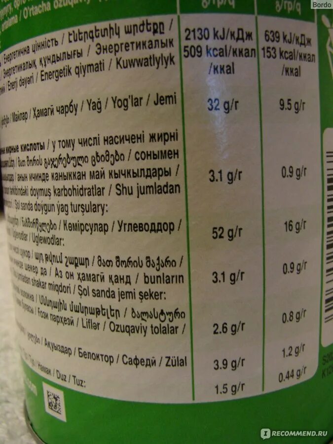 Сколько углеводов в луке. Прингл калории. Чипсы принглс калорийность. Принглс ккал в пачке. Чипсы принглс энергетическая ценность.