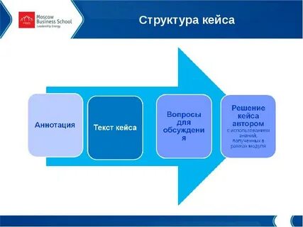 Схемы кейсов