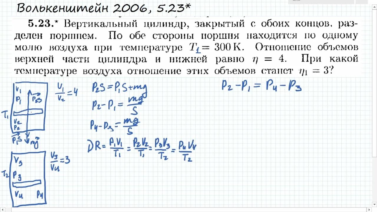 Волькенштейн физика. Волькенштейн задачник. Волькенштейн 2006. Сборник задач по физике Волькенштейн.