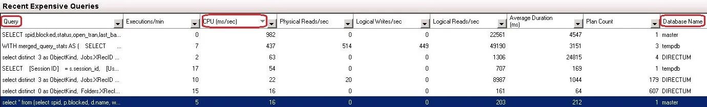 Query stat