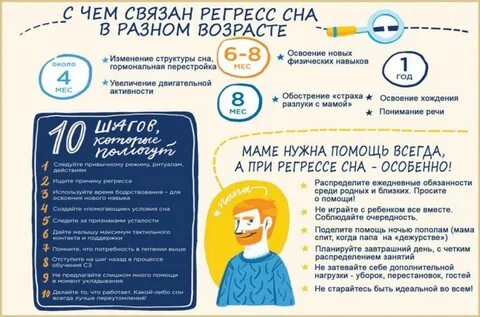 Регресс сна у ребенка в 4
