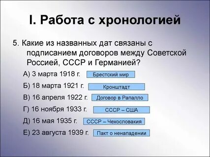 Даты связанные с москвой