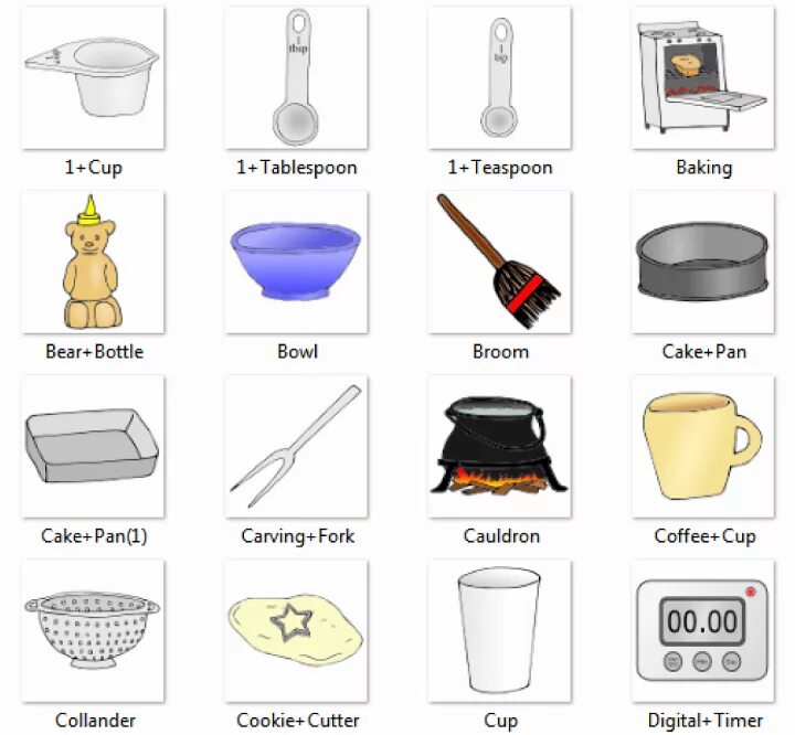 Кухонные предметы названия. Кухонная посуда на английском языке. Кухонные предметы на английском. Посуда Vocabulary.