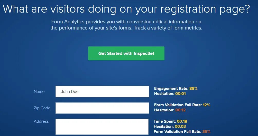 Registration Page Design. Form validation failed Инстаграм. Register form Page Design. Registration Page ideas. Зарегистрироваться reg