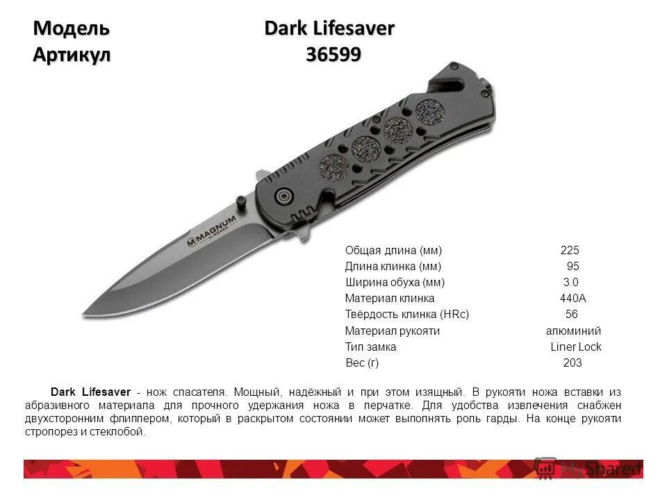 твердость лезвия. твердость лезвия ножа. нож гремлин сертификат. марка стали ножа y350a. шкала твердости клинка.