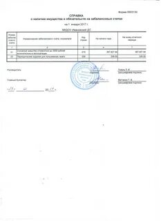 Постановка на баланс