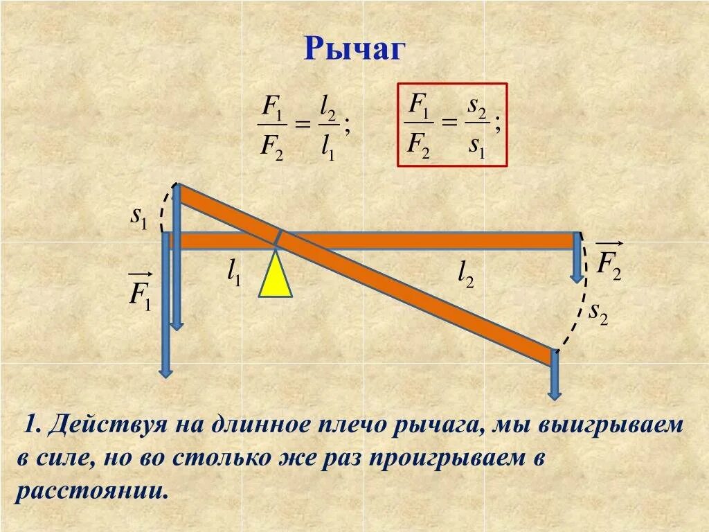 Опору увеличивается если