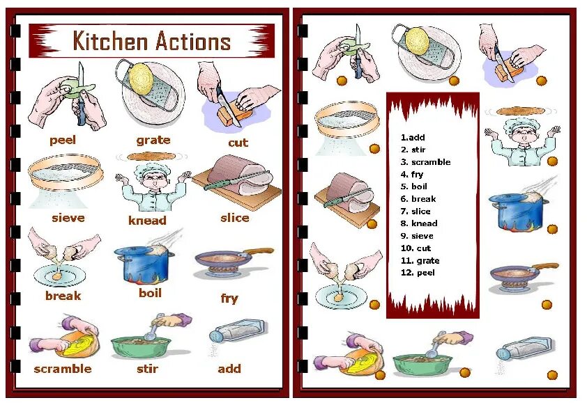 Cooking in english. Приготовление еды на англ. Тема готовка английский. Готовка на английском языке. Лексика блюда на английском.