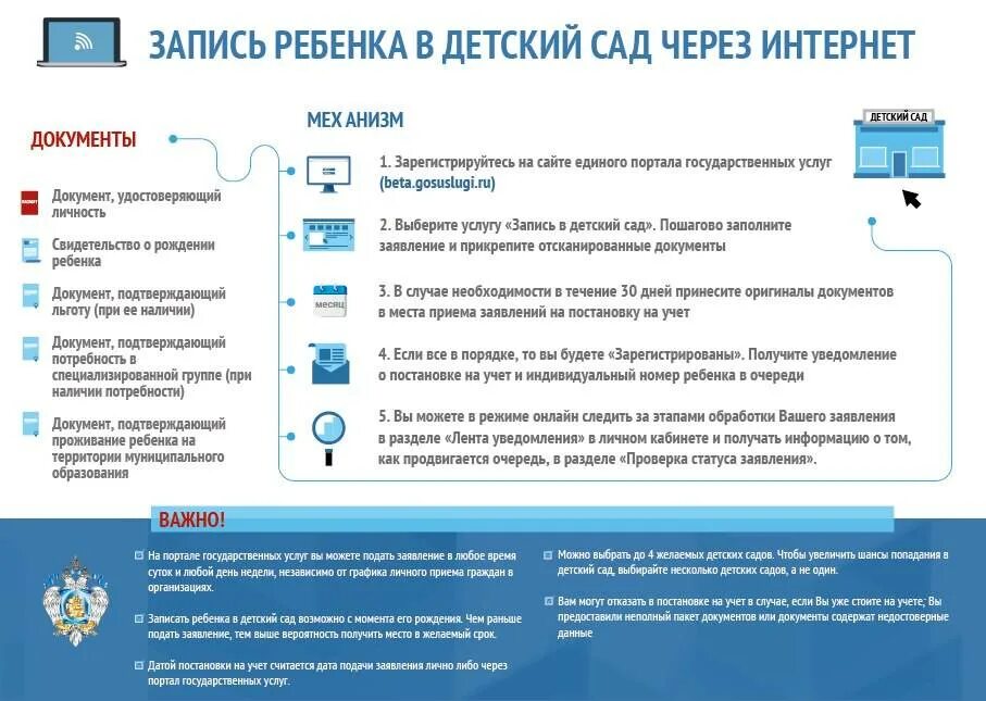 Какая очередь в сад. Какие документы нужны для постановки ребенка в сад. запись ребенка в детский сад через госуслуги. документы для подачи заявления в садик. как записать ребёнка в садик через госуслуги.